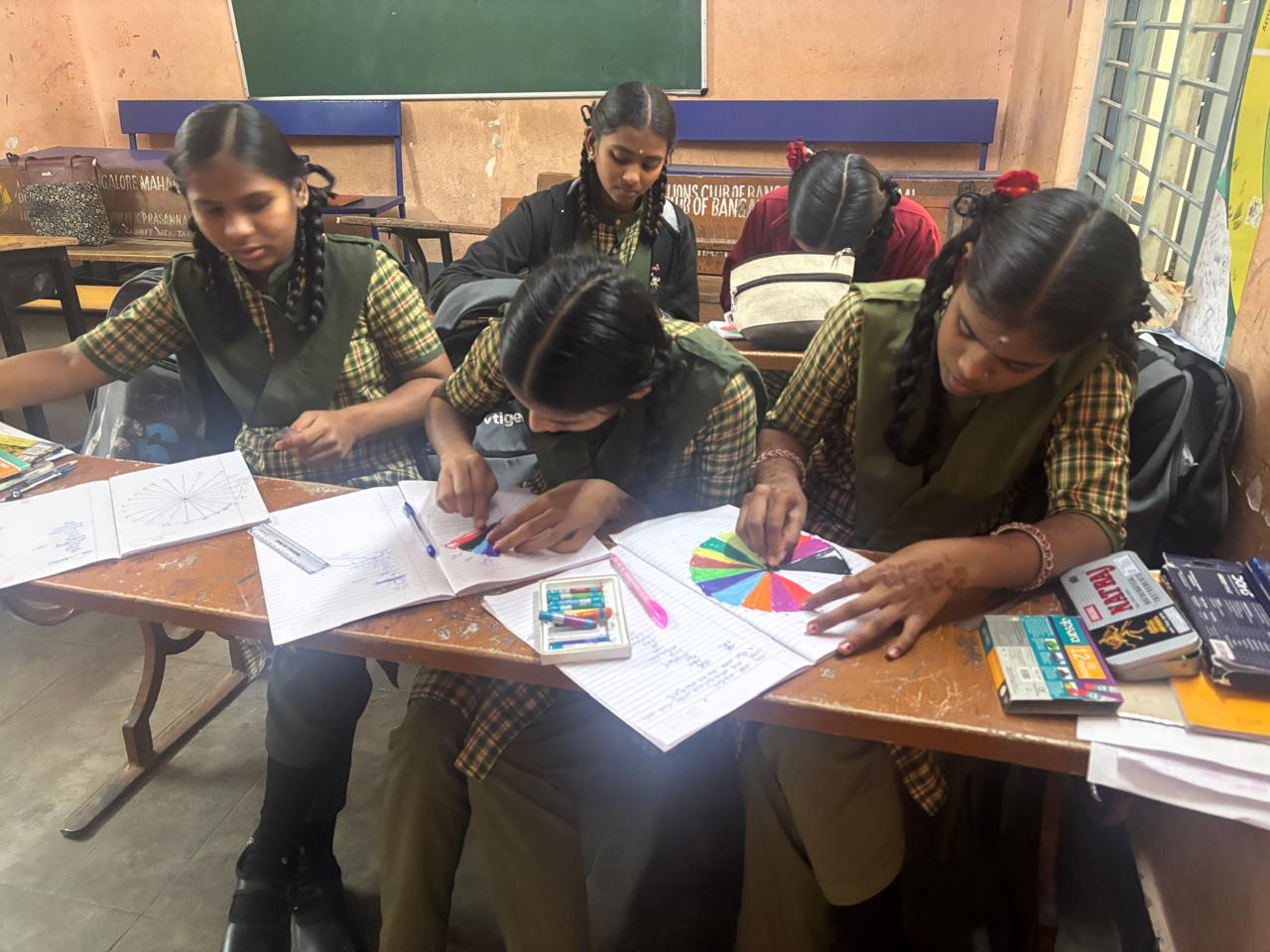 Study Skills for High School